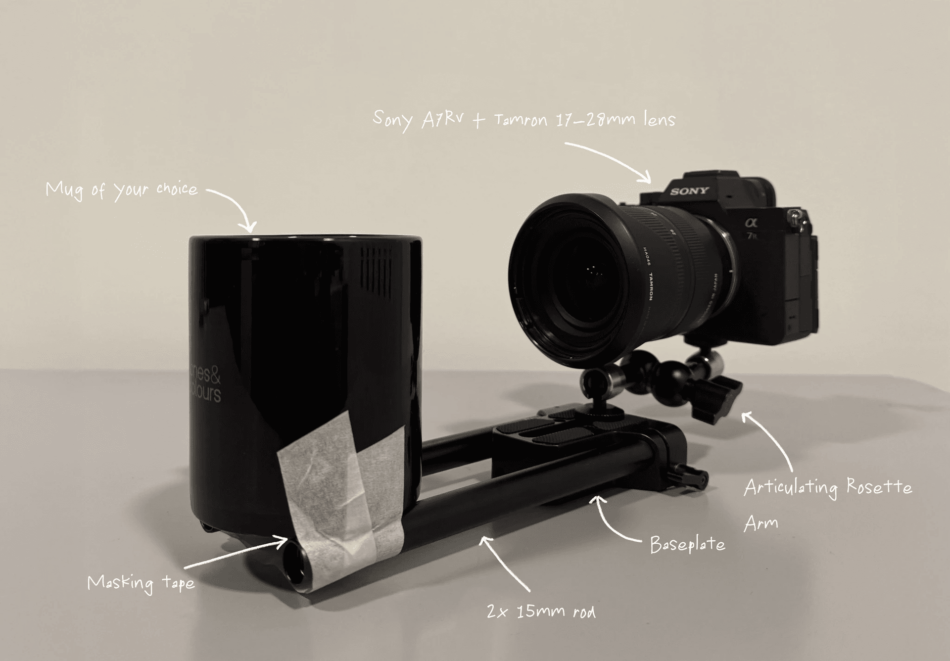 Building a MUG POV rig - A beginners guide
